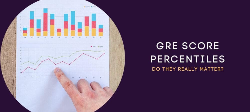 GRE Score Percentiles: The Ultimate Guide