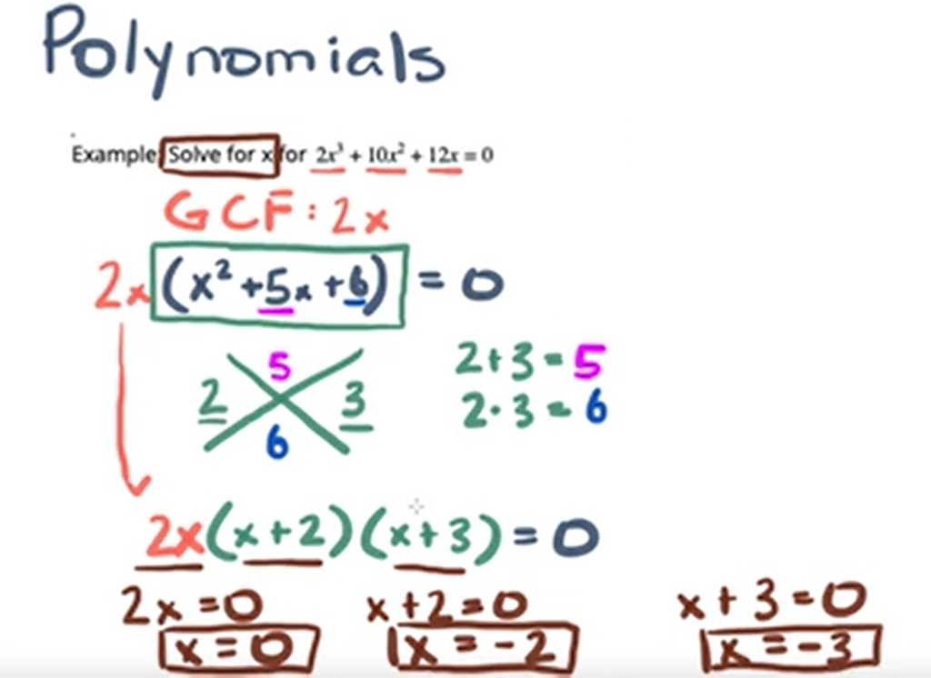 DAT Quantitative Reasoning Daily Practice