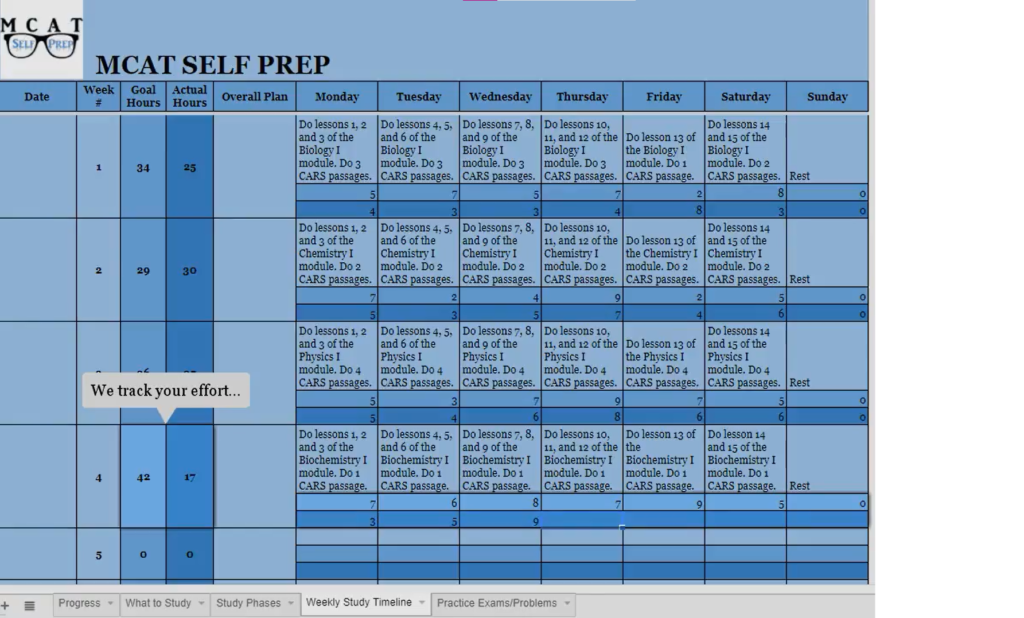 MCAT Self Prep Study Plan