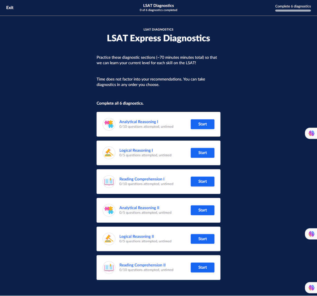 Khan Academy LSAT Express Diagnostics