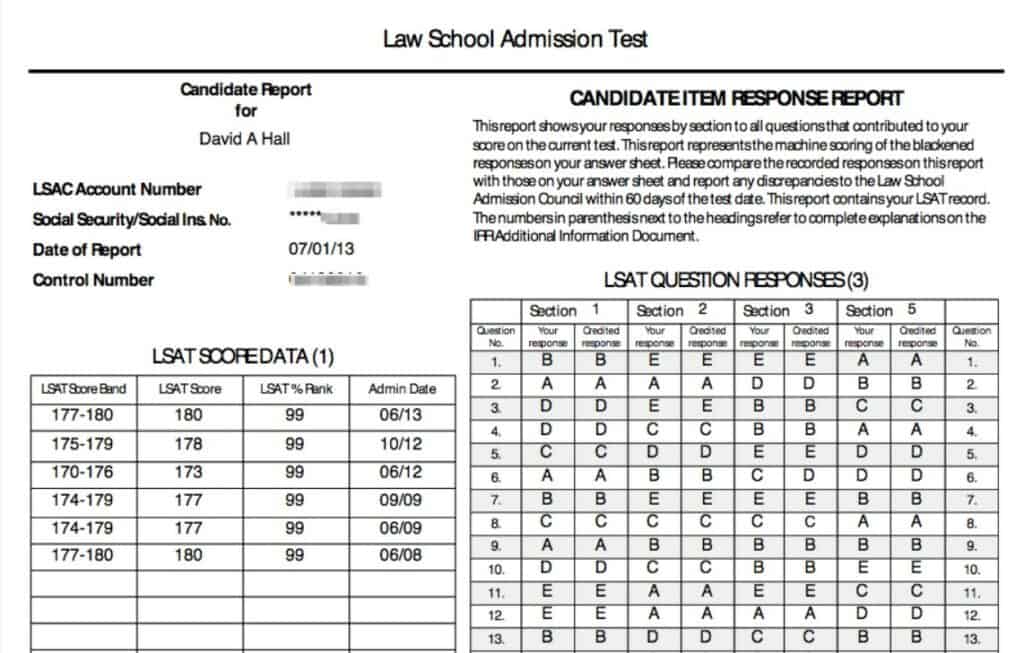 Official Candidate LSAT Score Report