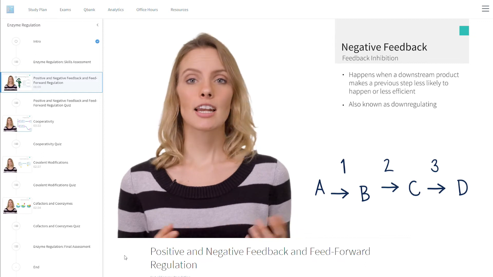 Altius Vs. Blueprint MCAT: Which one is better?