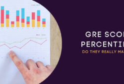 GRE Score Percentiles: The Ultimate Guide