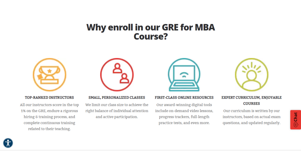 Manhattan Prep GRE for MBA Course